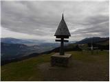 Fusine Laghi - Peč (Tromeja)